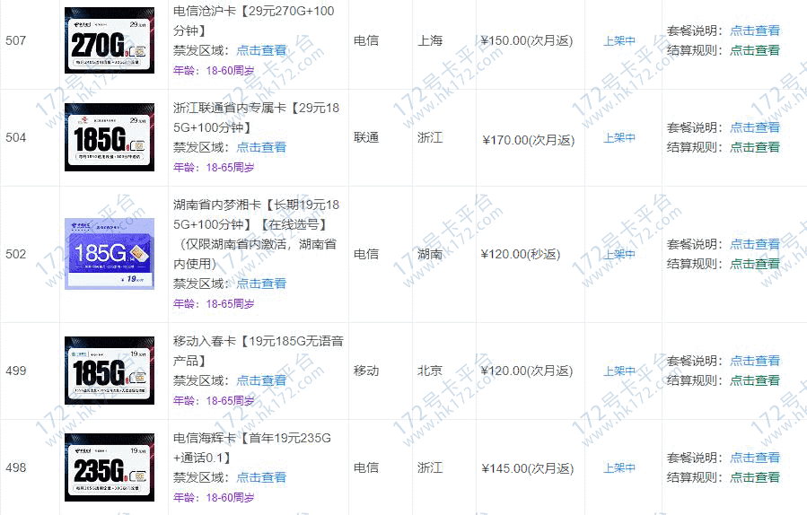 172号卡分销系统后台展示